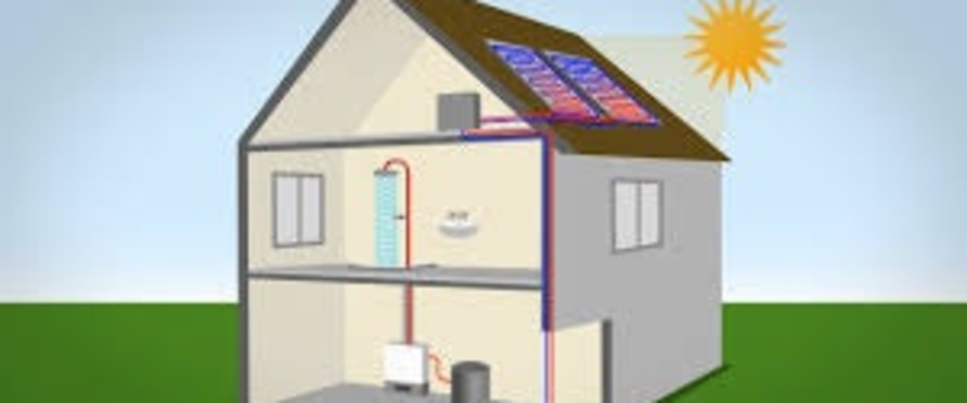 Hoe wordt een huis-epc berekend?