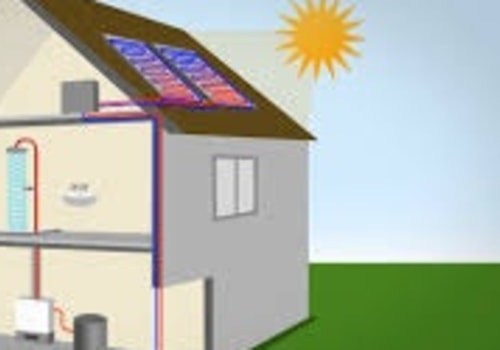 Hoe wordt een huis-epc berekend?